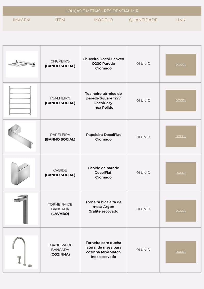 Planilha e Lista de Compras